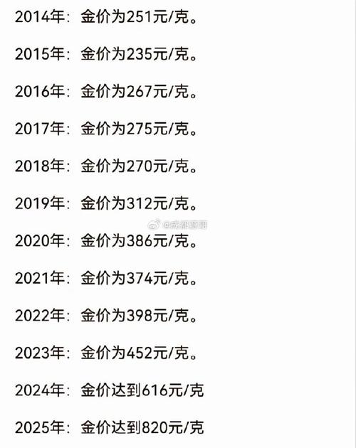 新闻中心 第13页