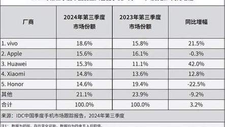 2025新澳门天天开好彩.和工资5000三年存12万与月薪5000三年能存多少钱