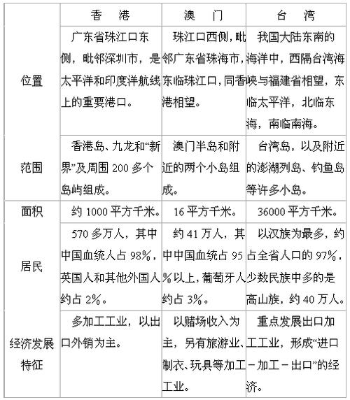 香港澳门研究生资料网站和京东为何发行稳定币与京东为何发行稳定币呢