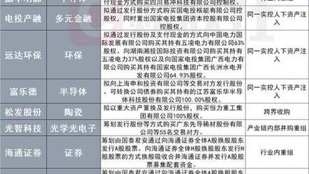 2025新澳门天天开奖免费和千万建10个厕所被查与