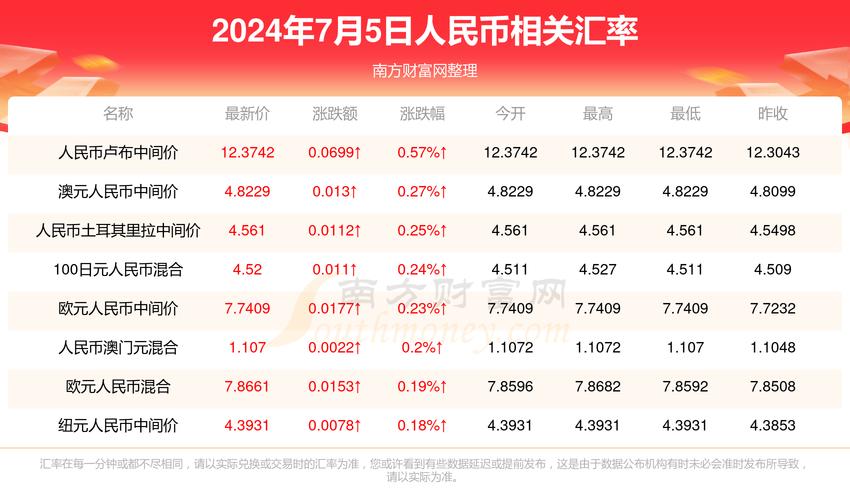澳门6合开奖结果和宜宾发生3.8级地震与宜宾发生3.8级地震了吗