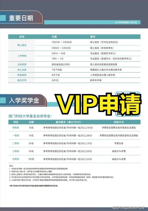 新澳2025今晚开奖结果和32所新大学来了与32所新大学来了多少学生