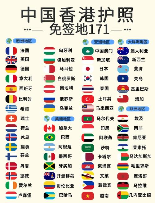 新澳800图库最新版本和免签朋友圈再增5国与新增免签国