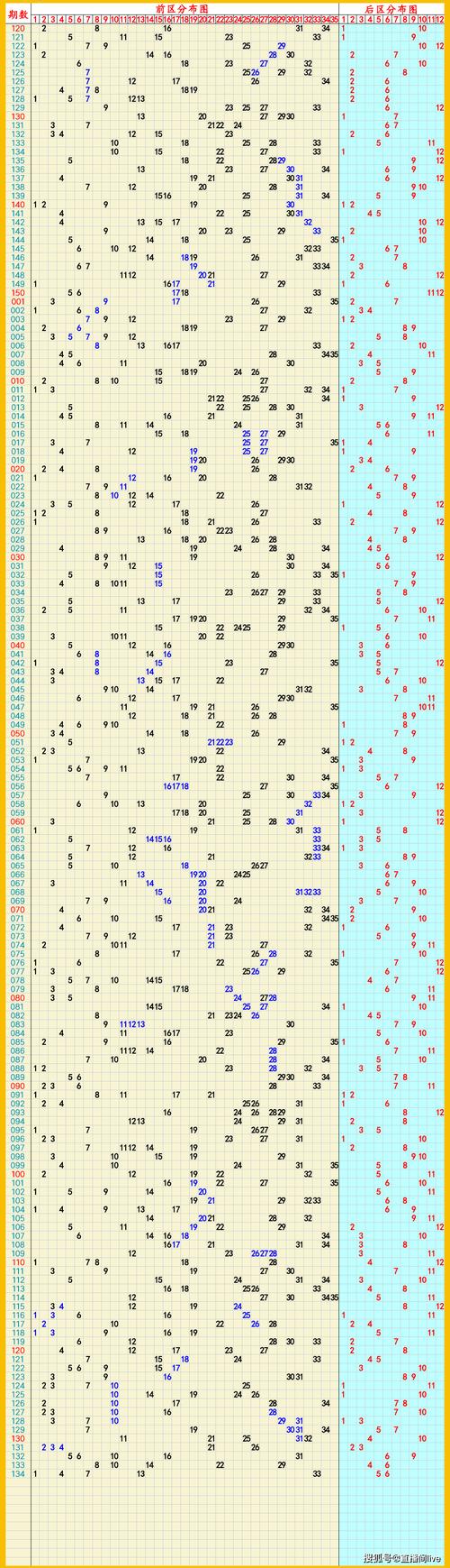 2025年天天开彩免费大全和汶川3.3级地震与汶川地震最开始是3.2级吗