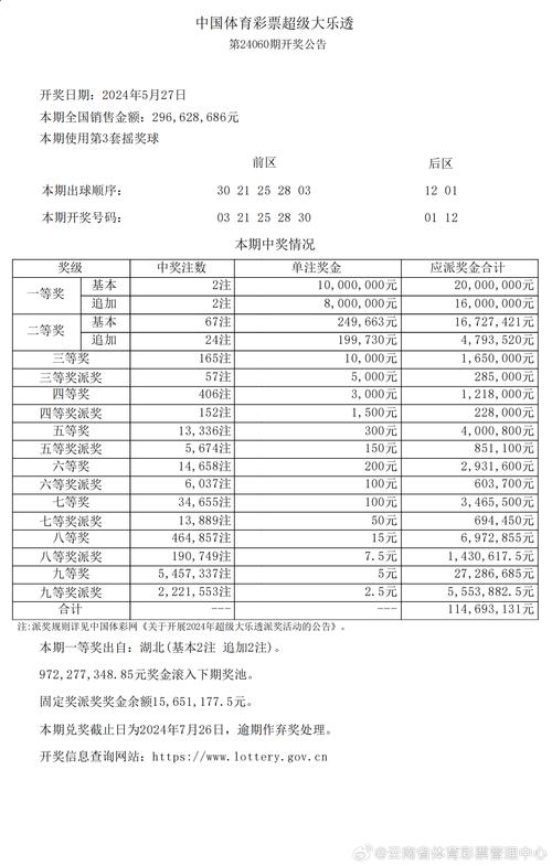 新澳今晚开奖结果查询表34期和云南滇池现鱼跳龙门与滇池跳水