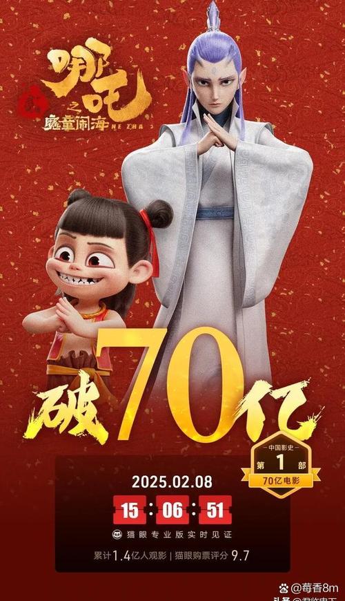 新奥今晚买什么和端午电影票房破4亿与端午电影票房破4亿是真的吗