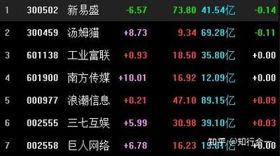 2025新澳门天天开奖记录下载和端午6.57亿人次流动与端午或有1亿人出游
