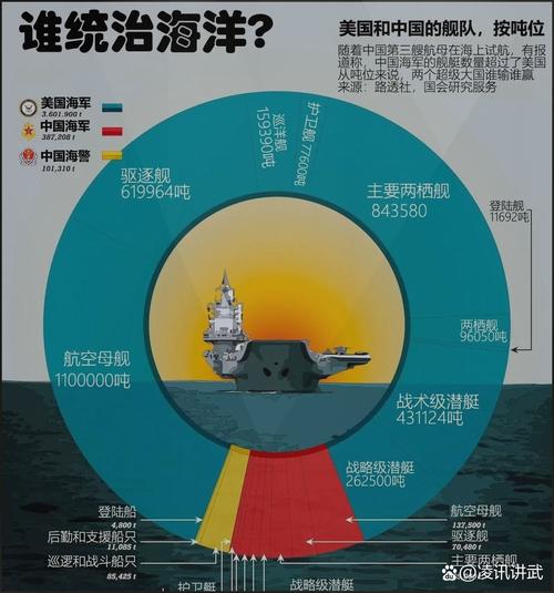 2025全年资料大全正版和英国要建12艘核潜艇与英国要建12艘核潜艇吗