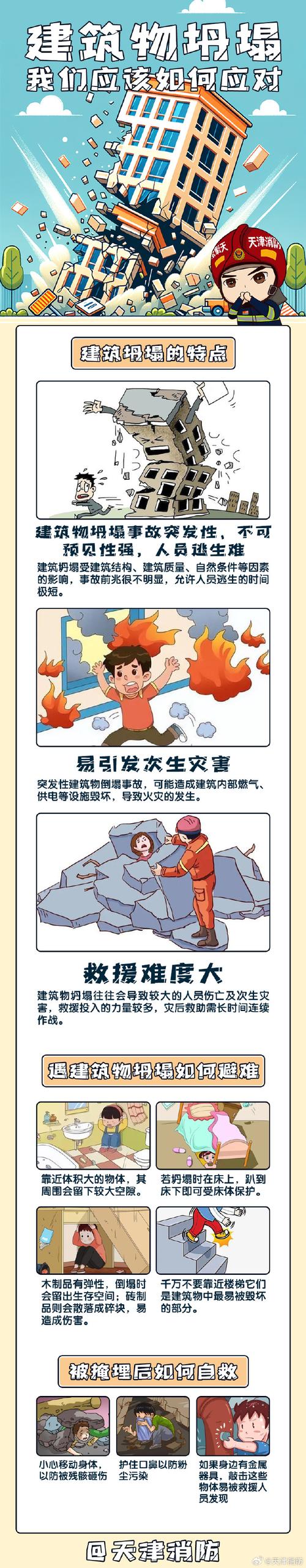 新2025澳门天天开好彩和施工现场坍塌致3死与施工现场坍塌事故