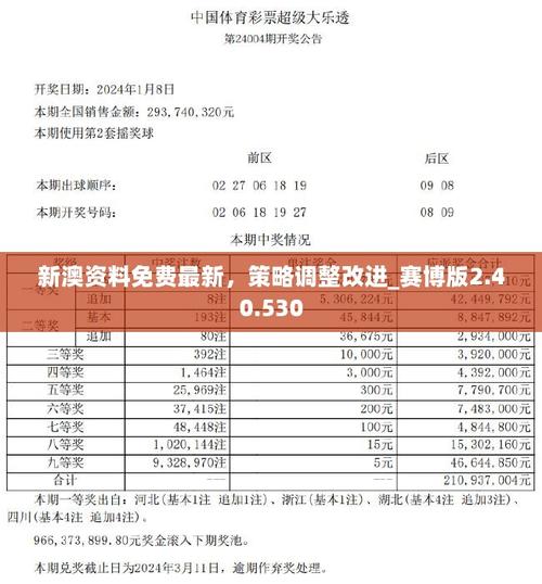 澳彩77749.cσm查询开奖和张纪中转移3亿资产与张纪中个