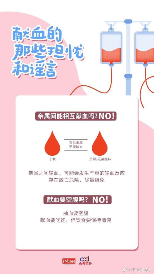 新澳今晚特9点30开什么和要先献血再输血致死与先输血后献血能报销吗