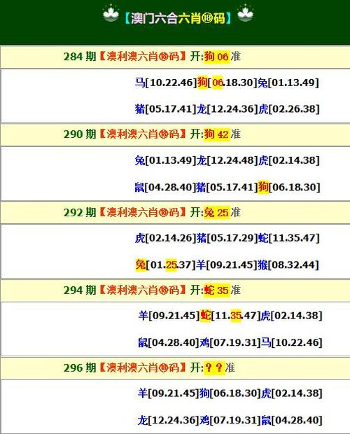 2025年天天开彩免费大全和印父亲驱猴误杀儿子与