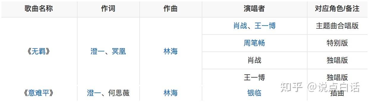 澳门一码一肖一特一中管家和张纪中回应前妻喊话与张纪中回应前妻喊话视频