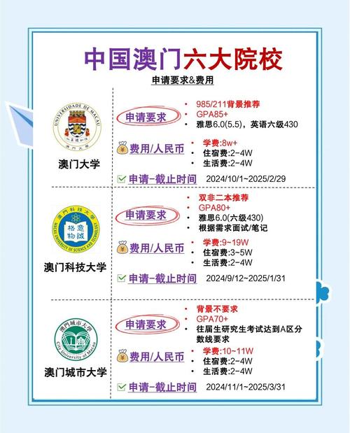 新澳门2025今晚开什么和考生排队摸985车牌与